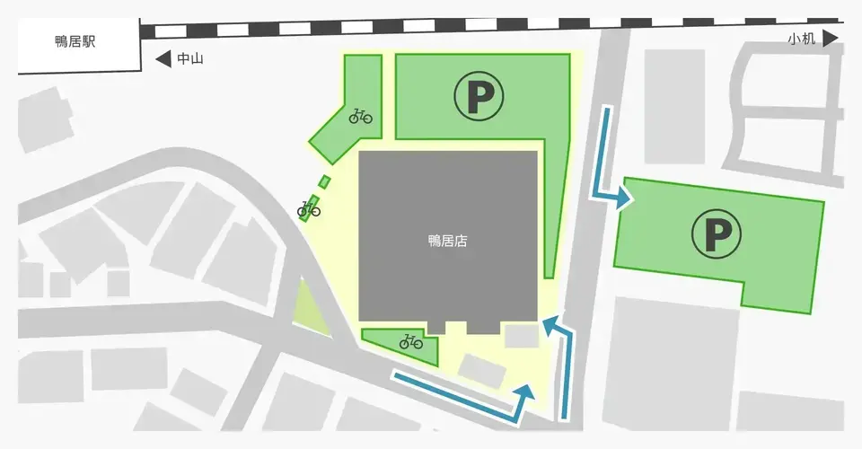 ACCESS