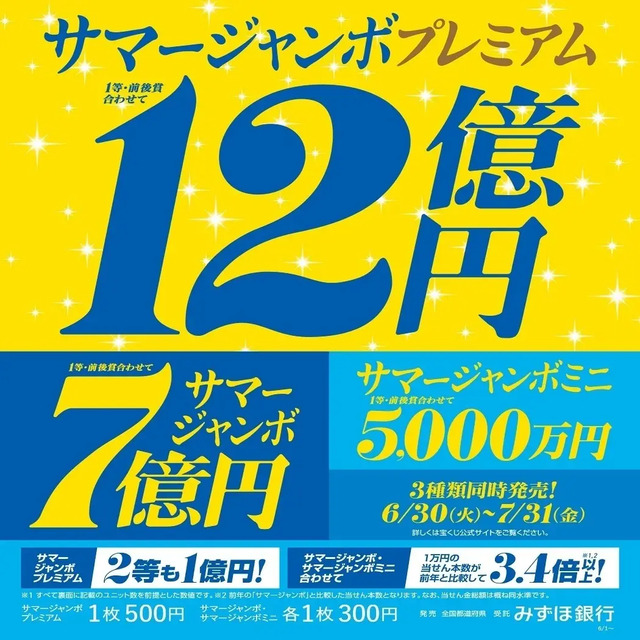 サマージャンボ宝くじ発売!